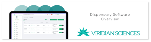 Dispensary Software